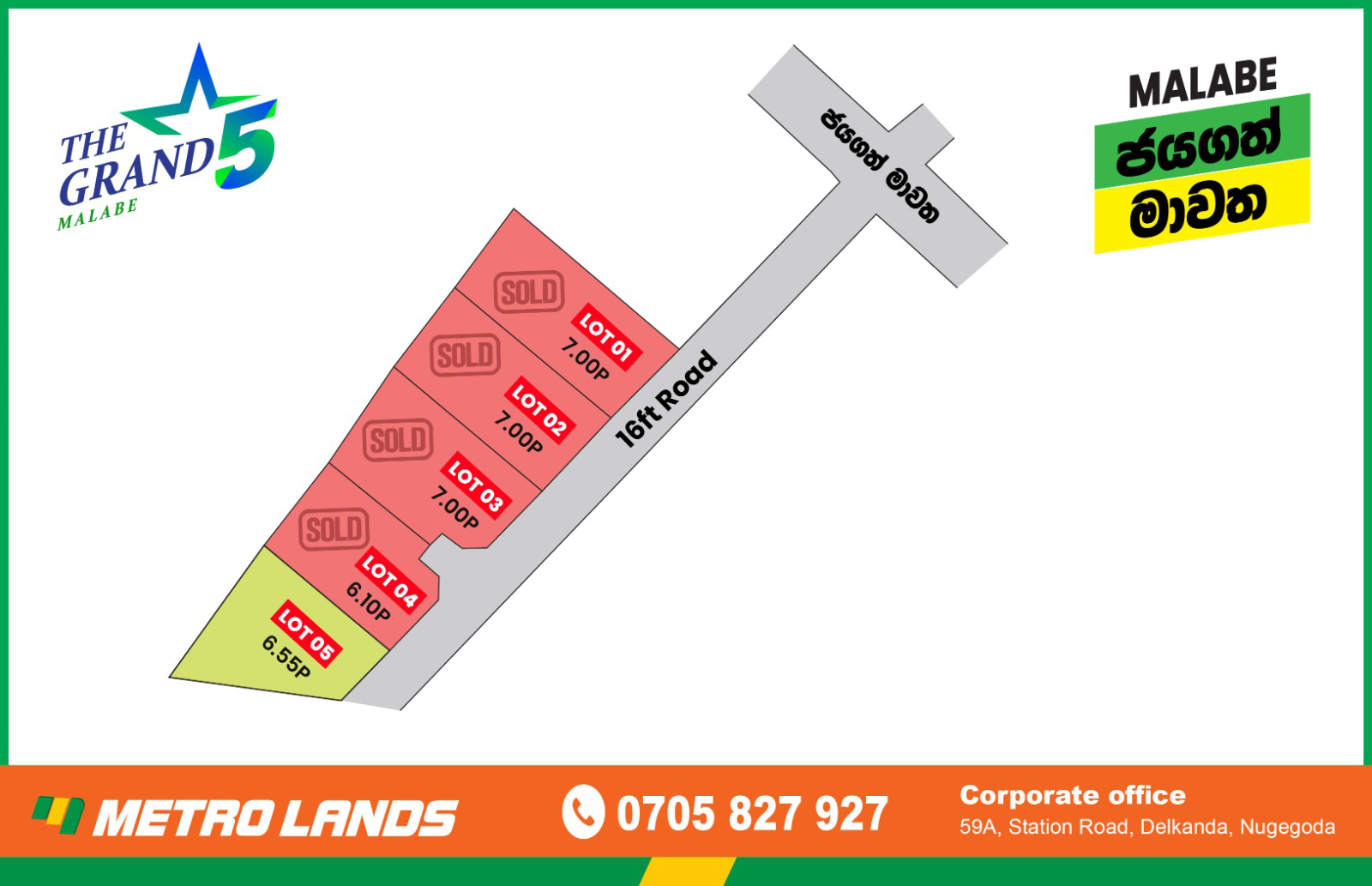 The Grand 5 Plot